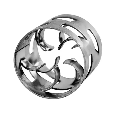 Metal Random Packing Manufacturers China